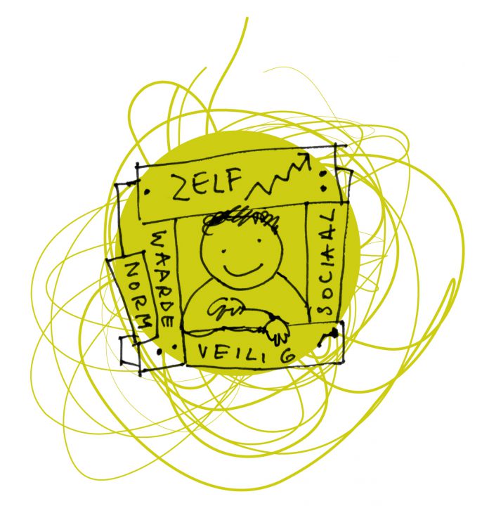 Pekadoelen