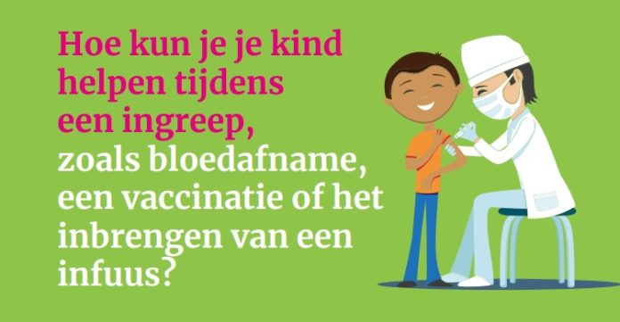 Taalgebruik bij pijn