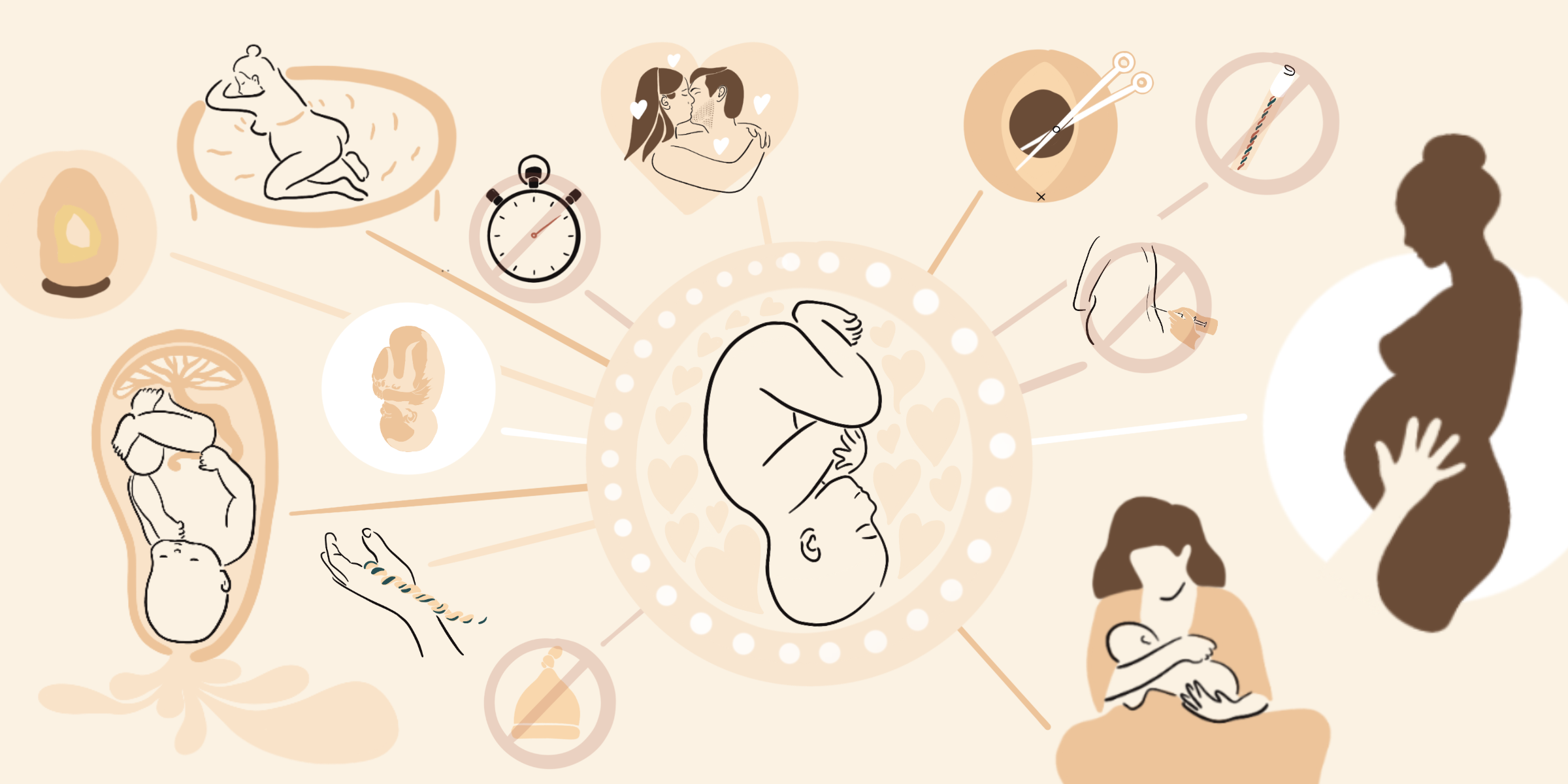 Bewuste van week tot week zwangerschapskalender - Vakblad Vroeg