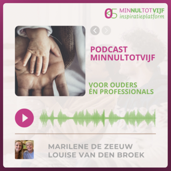 Podcast ‘Samen sterker: wat oudergroepen kunnen betekenen en hoe je ze op kunt zetten’